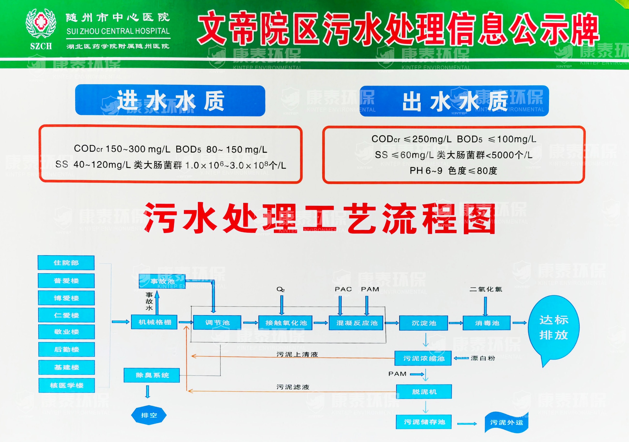 湖北隨州現(xiàn)場